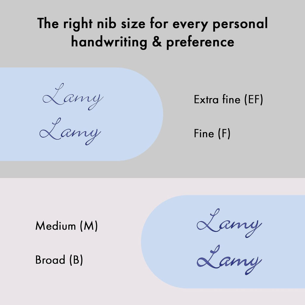 Lamy Studio Lx All Black Pluma Estilográfica – Cuerpo Metálico Elegante – Clip Helicoidal – Plumín de Acero F – Cartucho T10 Azul Incluido