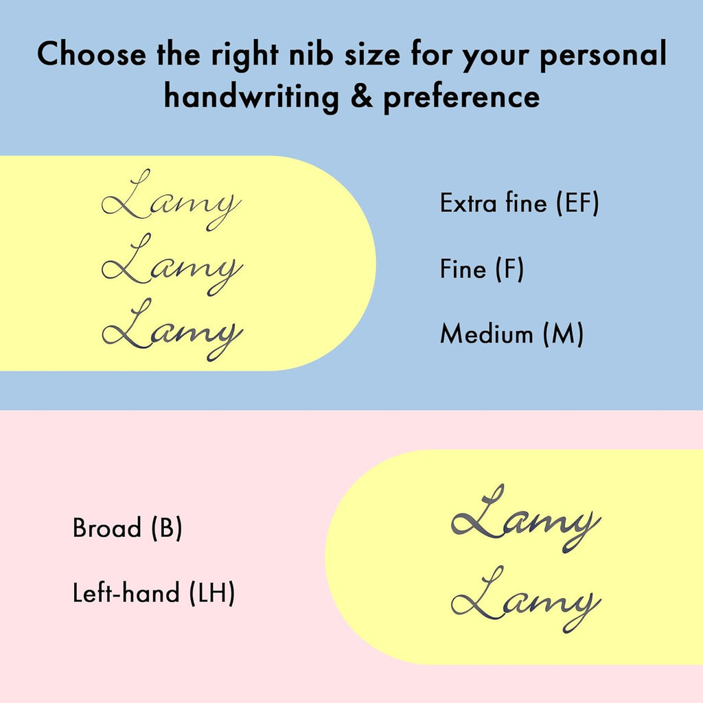 Lamy Safari Pluma Estilográfica Azul con Empuñadura Ergonómica – Punta Fina